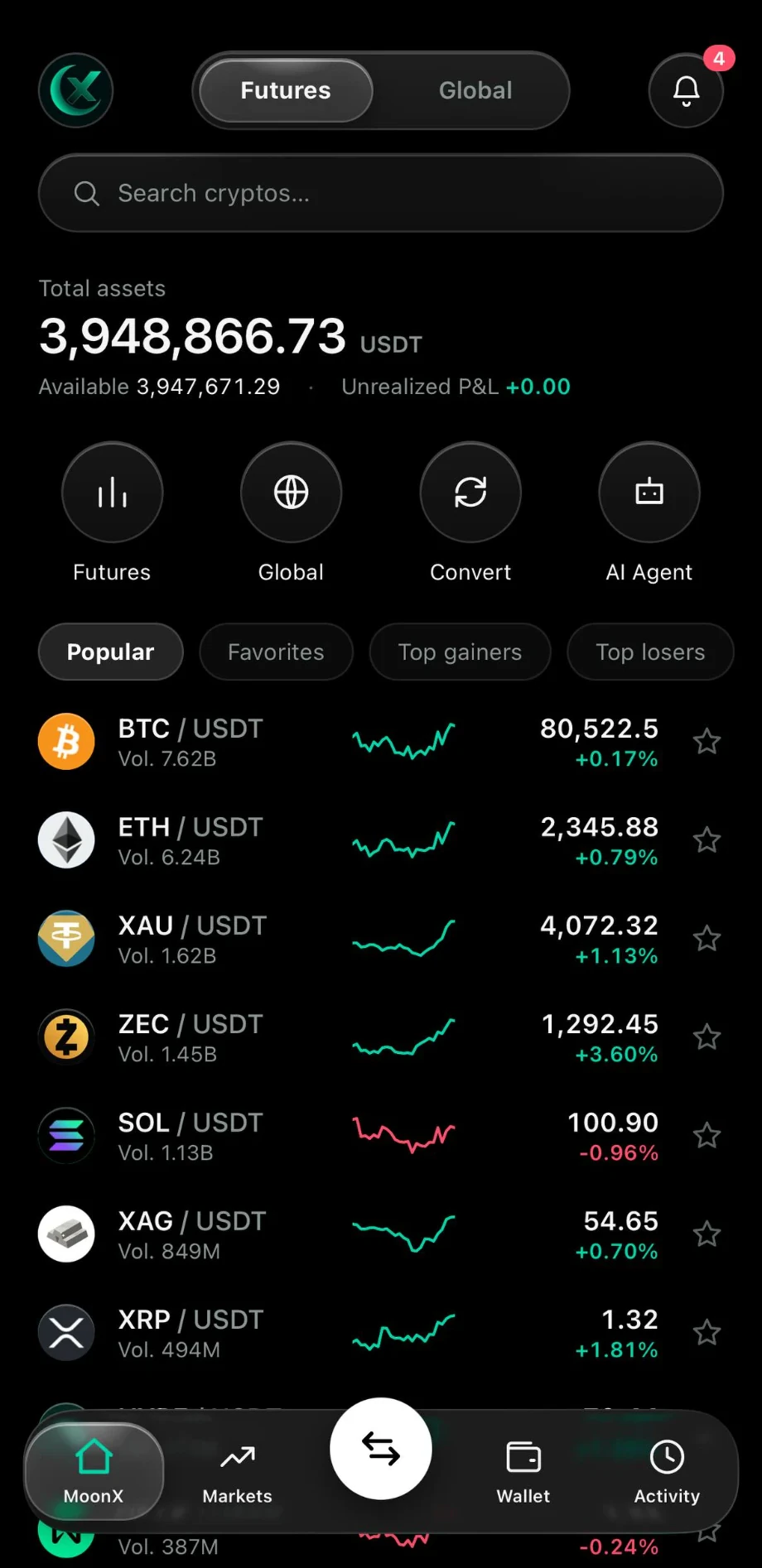 MoonX Market